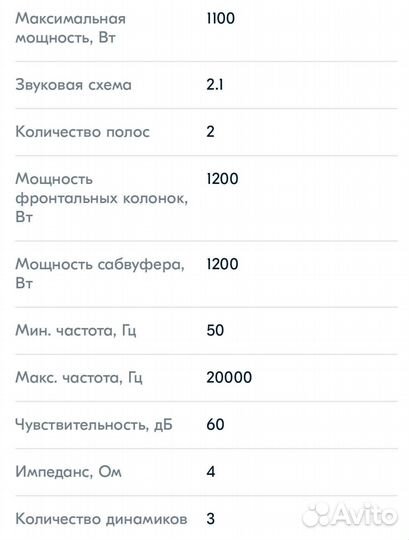 Аренда акустической колонки 1100 ватт