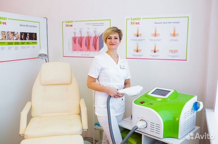 Центр лазерной эпиляции с доходом — продажа