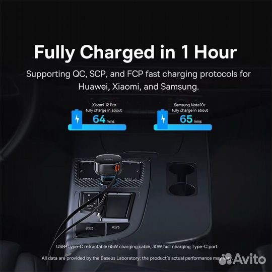 Зарядное устройство Baseus 60w