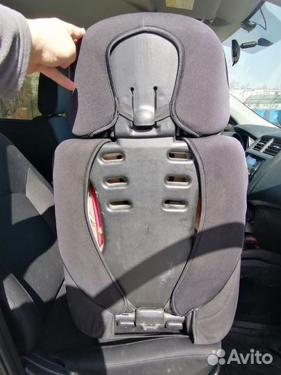Детское автокресло 9 до 36 кг