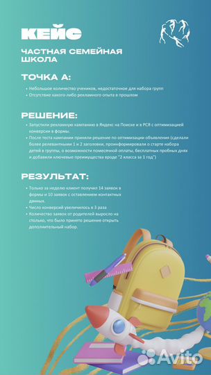 Смм-менеджер/менеджер digital проектов