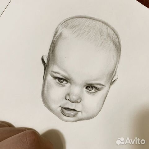 Портрет по фото на заказ