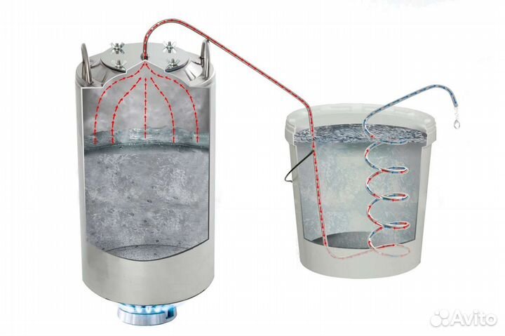 Безпроточный 