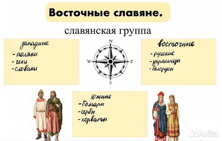 Репетитор по истории и обществознанию