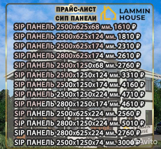 Сип SIP панели OSB. Размер 2500*1250*224 мм