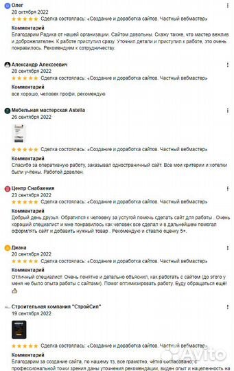 Создание сайтов. Частник