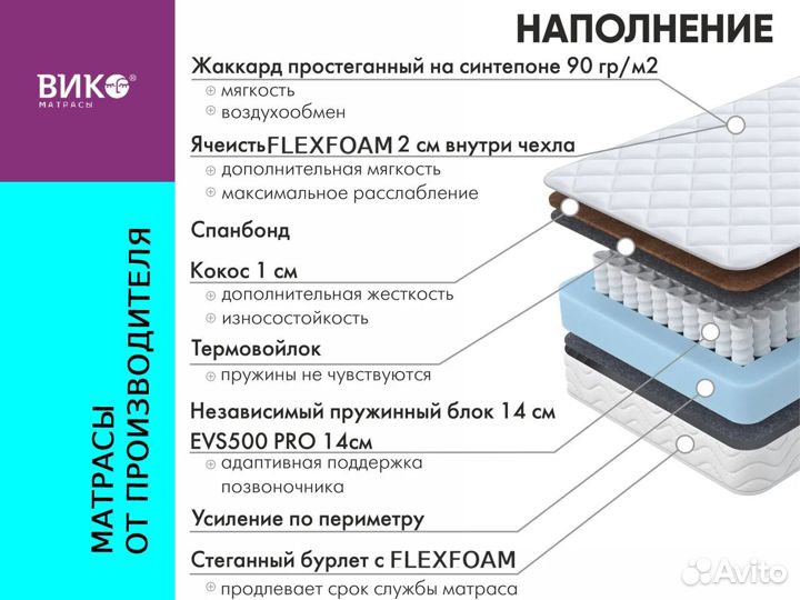 Матрас в наличии новый