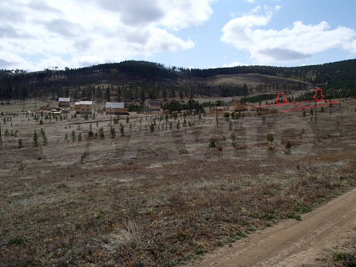 Участок 15 сот. (ИЖС)