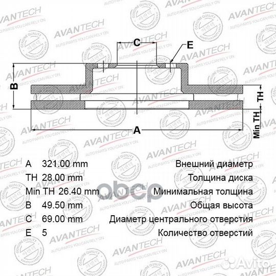 Диск тормозной BR1005S avantech