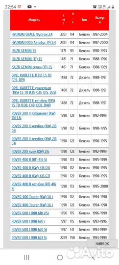 Фильтр масляный