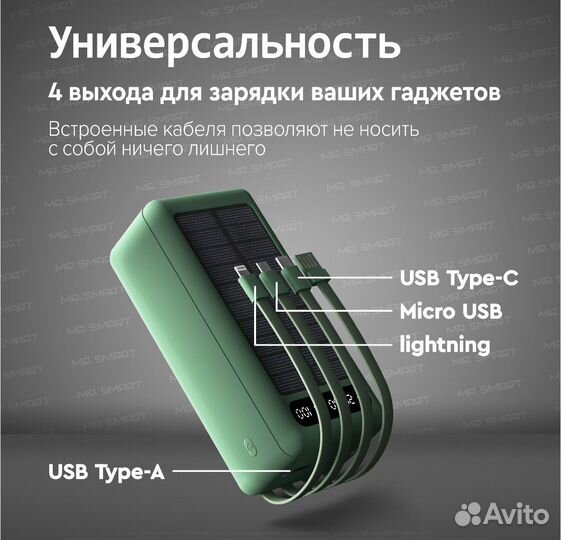 Повербанк 50000мАч