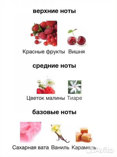 Духи, парфюм, распив из своей коллекции Kosmala