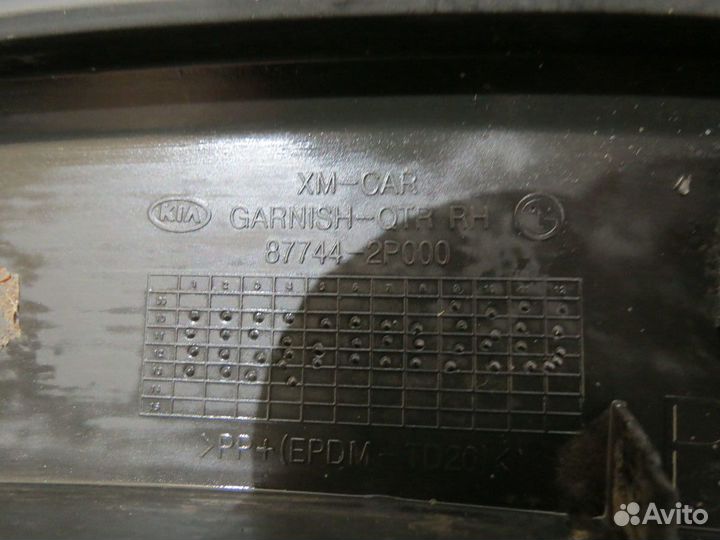 Накладка на крыло задняя правая Kia Sorento