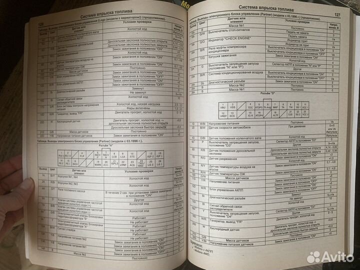 Книга Honda Двигатели D13-D17 техобслуживание