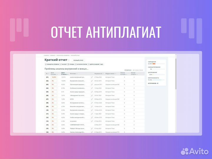 Курсовая Диссертация Диплом Статья Реферат
