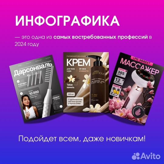 Курс по инфографике