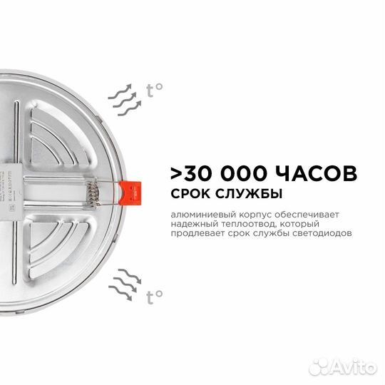 Светодиодная панель с регулировкой 1200Лм, d175мм