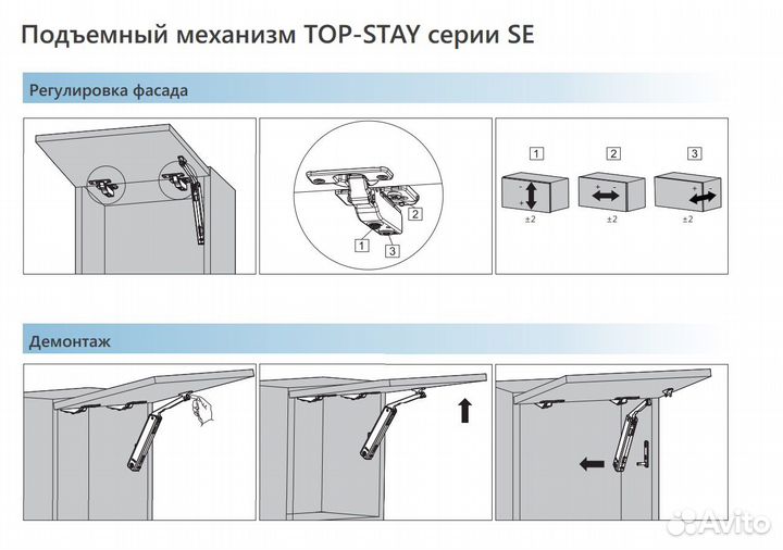 Аналог Blum - Top Stay SE DTC