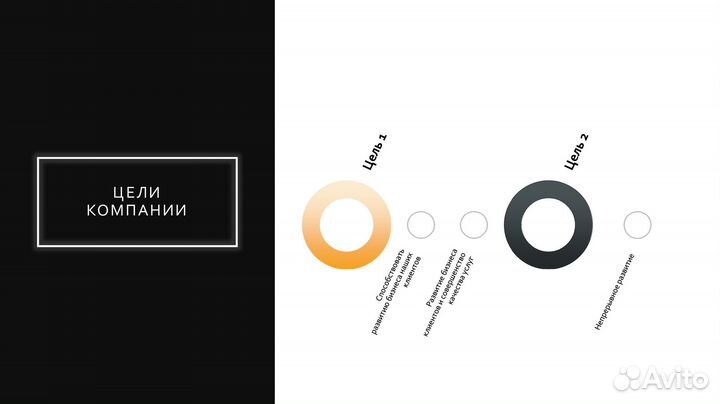 Бухгалтерские Услуги Обслуживание Аутсорсинг