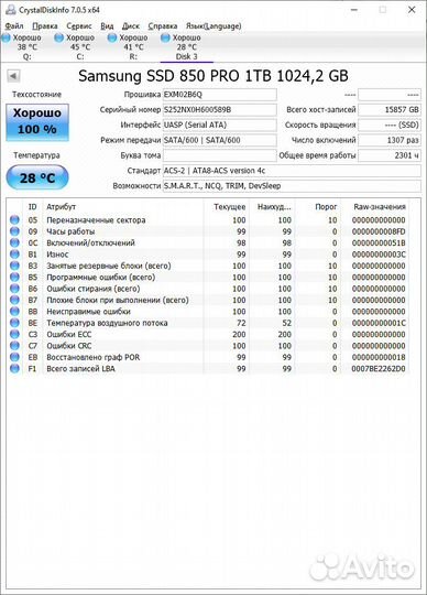 SSD Samsung 850 Pro 1Tb