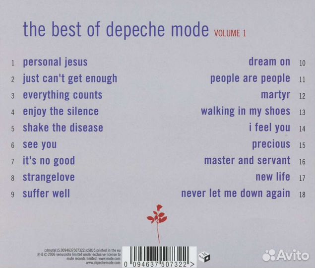 Depeche Mode - The Best Of Depeche Mode Volume 1 (1 CD)