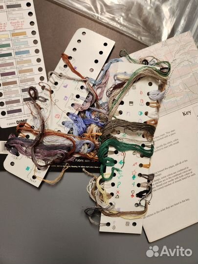 Dimensions остатки