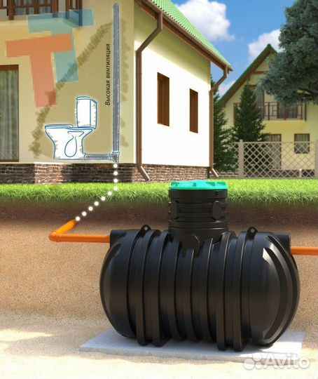 Септик под ключ/автономная канализация