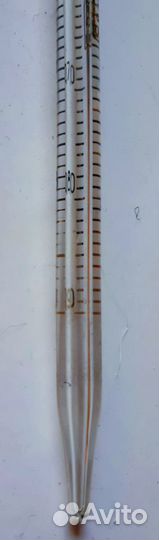 Пипетка мерная