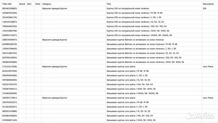 Профессиональный парсинг сайтов -соберу информацию