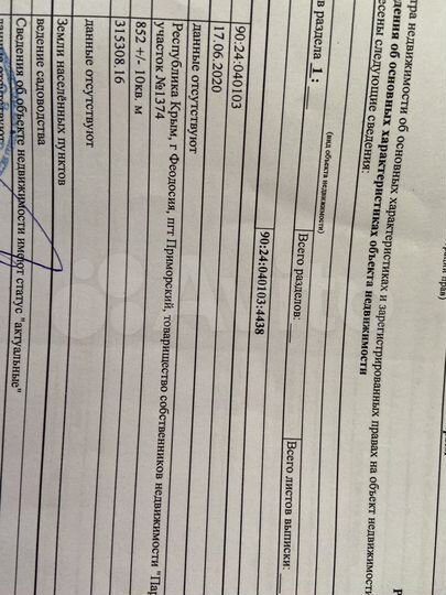 Участок 8,5 сот. (ИЖС)