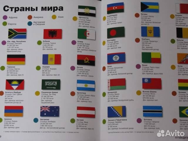 Большая детская энциклопедия