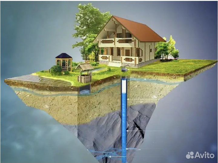 Шамбо, под ключ