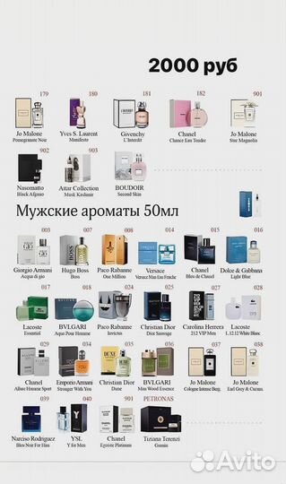 Парфюм духи