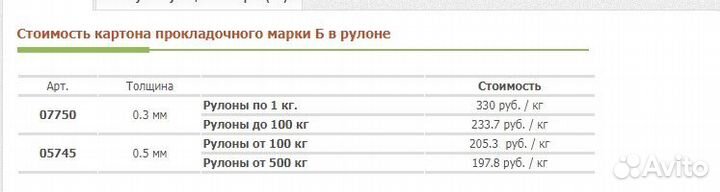 Прокладочный марки Б в рулоне