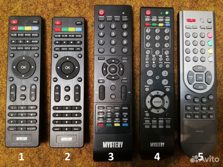 Пульт ду для тв Mystery Helix CX-507