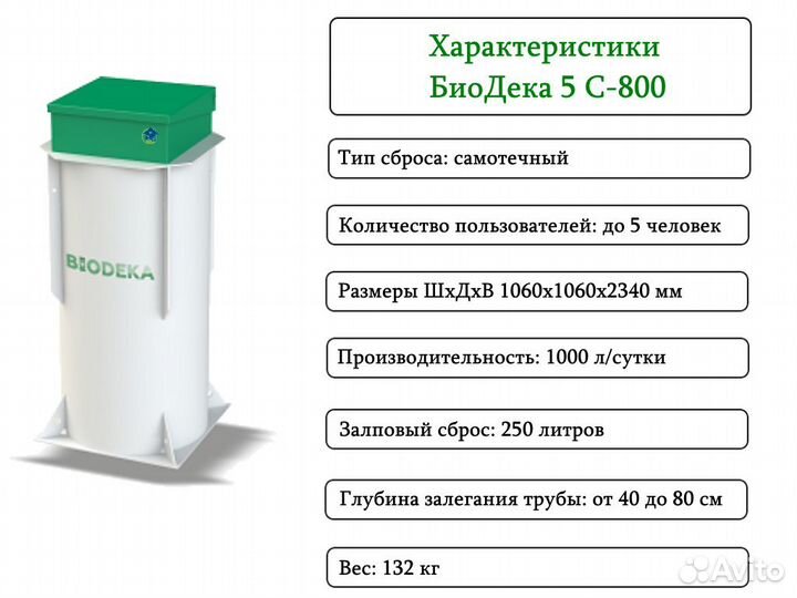 Септик биодека 5 C-800 Бесплатная доставка