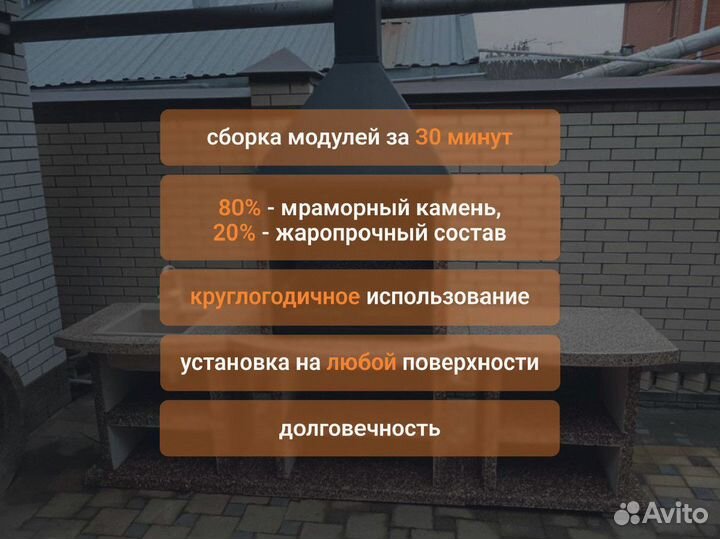 Мангальная зона