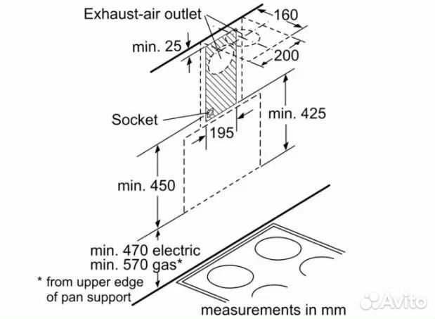 Вытяжка для настенного монтажа Bosch DWK065G20T белый