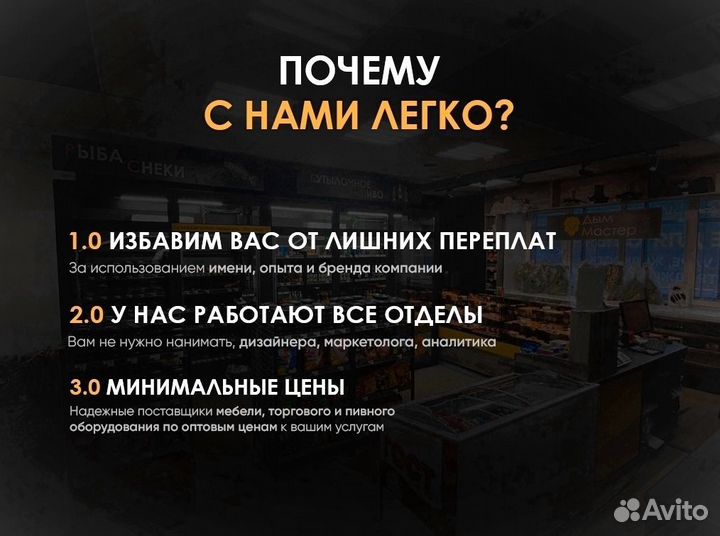 Франшиза pmr-02