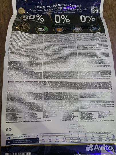 Корм для собак farmina
