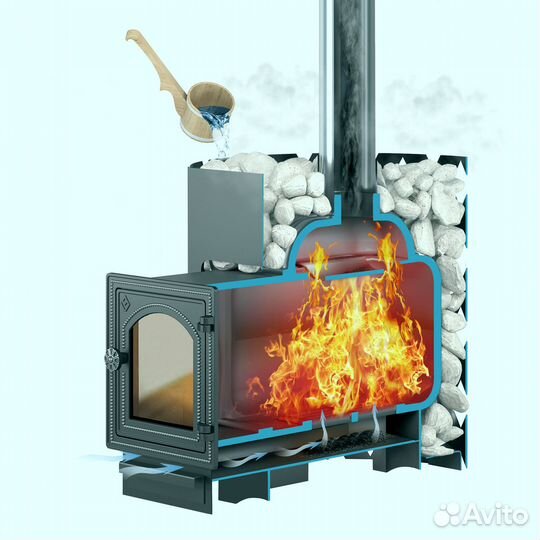 Печь для бани Чугун этна Стандарт 24 (дт-4) б/в