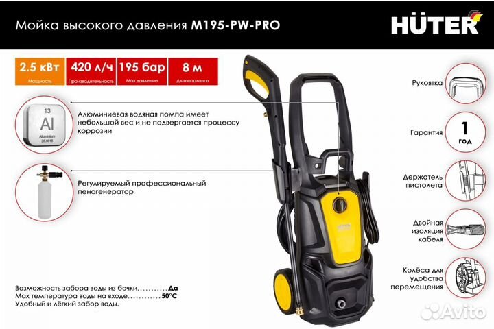 Ммойка Huter M195-PW-PRO 70/8/17