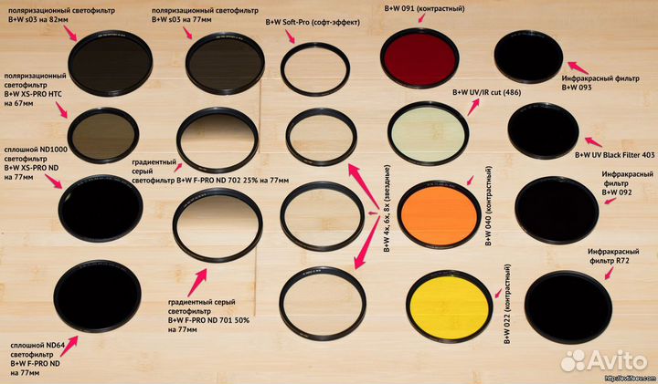 Фильтры Поляризационные B&W, Praktica, Dorr