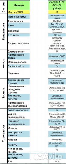 Format 1411 elite 26