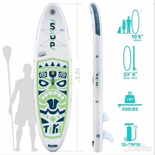 Аренда/Прокат SUP board / Sup доска/сапборд