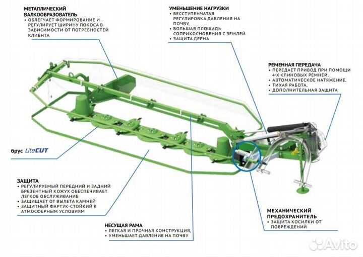 Косилка SaMASZ Samba 240, 2023