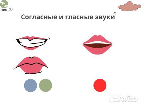 Репетитор начальных классов онлайн