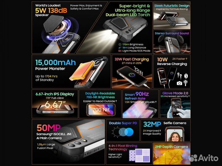 Blackview Oscal Pilot 1, 6/256 ГБ