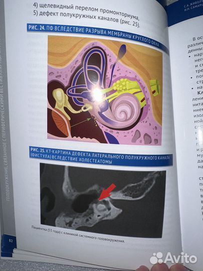 Медицинская литература