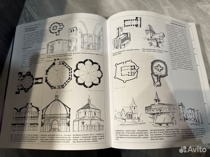 Энциклопедия архитектурных стилей, В. Кох